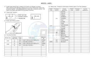 YZF-R1 998 R1 (2CRC 2CRD) drawing .5-Content