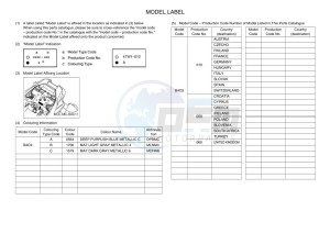 MT-07 ABS MTN690-A (B4C9) drawing Infopage-5