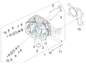 S 125 4T (Euro 3) UK drawing Head unit - Valve