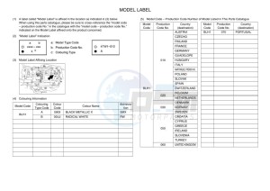 XSR700 MTM690-U (BLH1) drawing Infopage-5