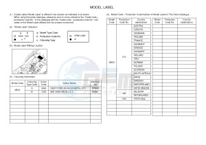 XT660Z TENERE (2BD3) drawing .5-Content