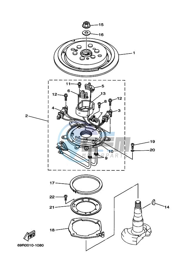 GENERATOR