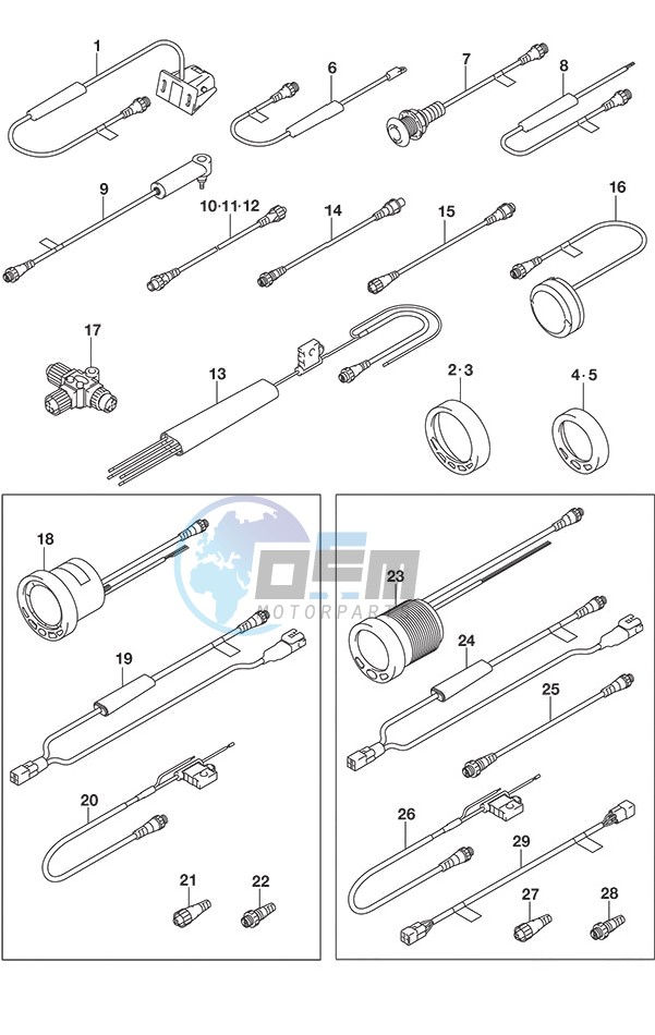 SMIS Gauges