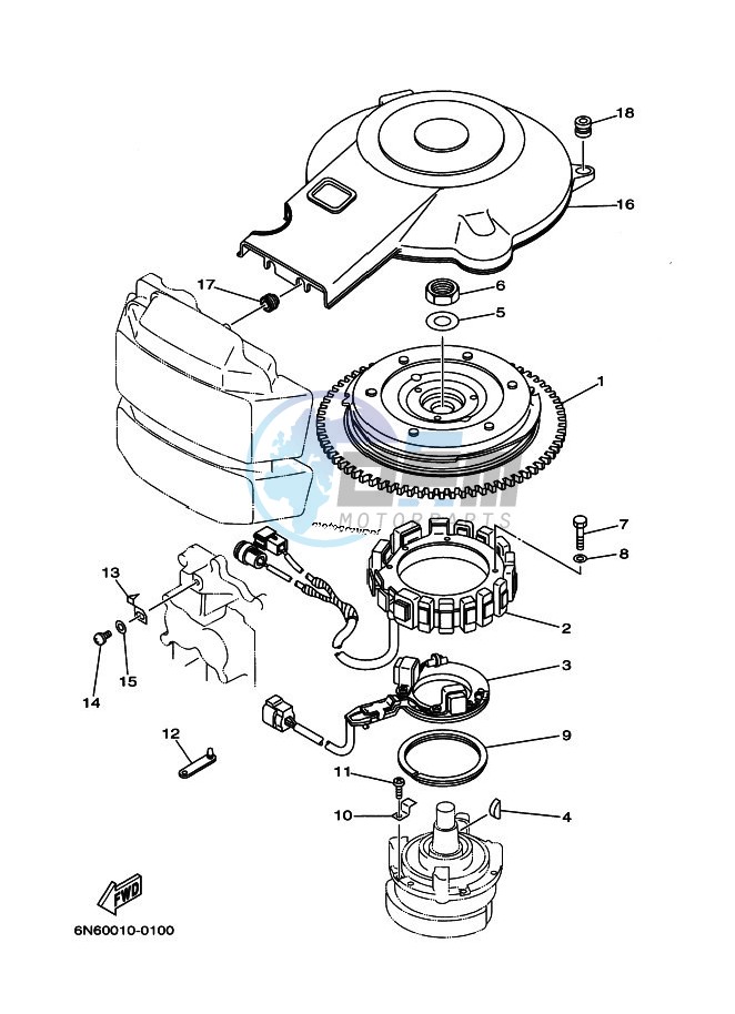 GENERATOR