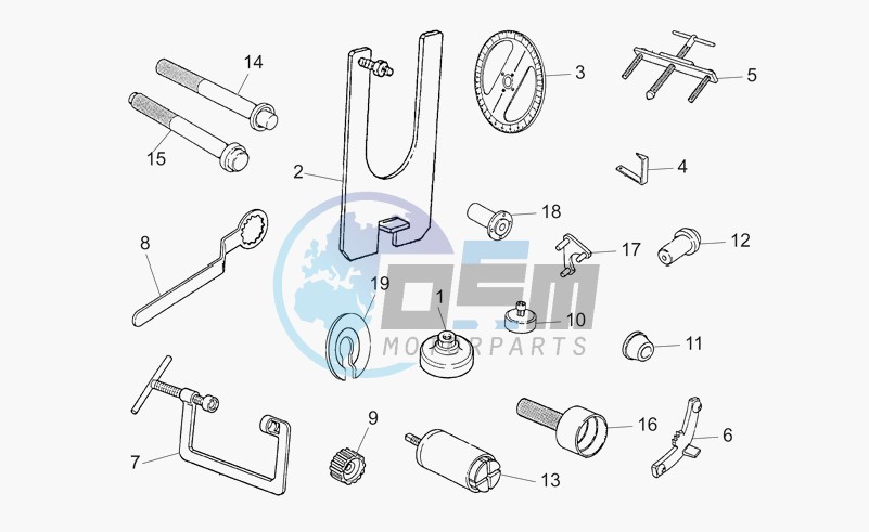 Specific tools II