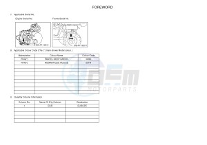 YXM700E YXM700PF VIKING EPS (1XPR) drawing .4-Content