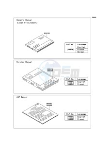 JET_SKI_ULTRA_300X JT1500HDF EU drawing Manual(EU)