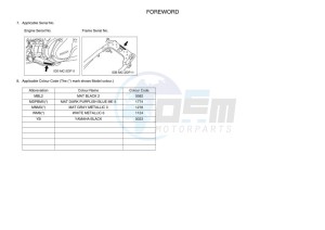 GPD150-A NMAX 150 (BV4D) drawing Infopage-4