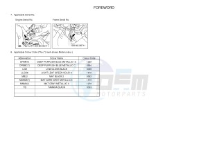 MTN1000 MTN-1000 MT-10 (B67G) drawing .3-Foreword