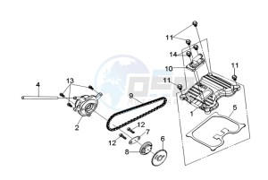 QUAD LANDER 300S drawing CYLINDER HEAD COVER / SIDE COVER