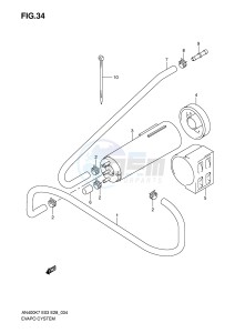 AN400 (E3-E28) Burgman drawing EVAP SYSTEM (E33)