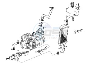 BULTACO LOBITO - 50 cc drawing COOLING SYSTEM