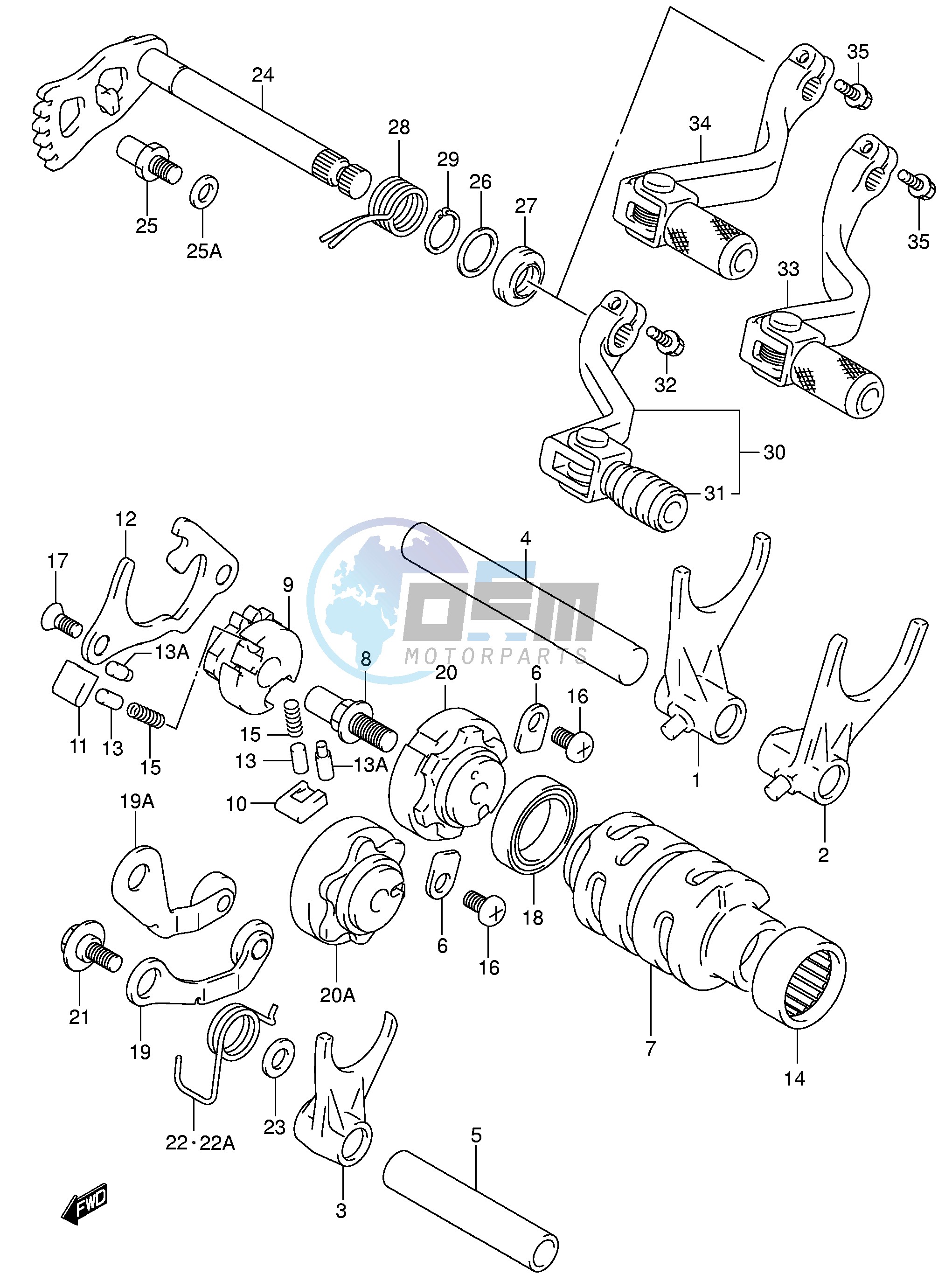 GEAR SHIFTING