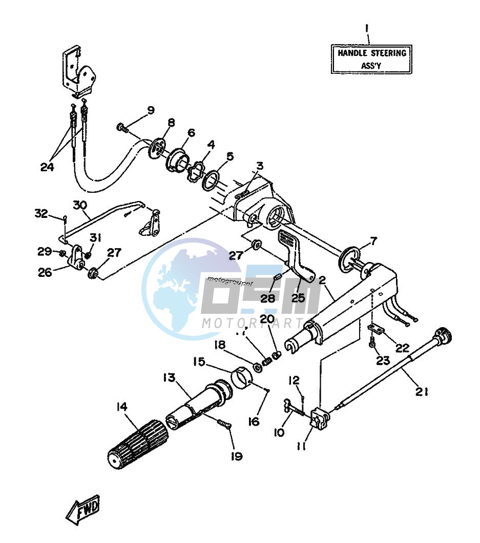 STEERING