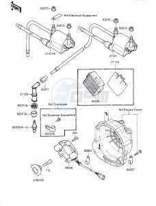 ZX 600 C [NINJA 600R] (C1-C2) [NINJA 600R] drawing IGNITION SYSTEM