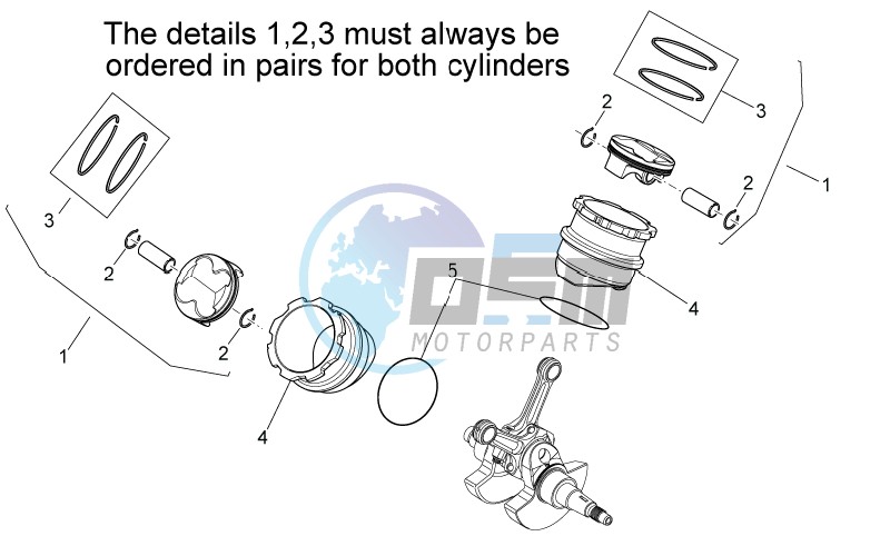 Cylinder with piston