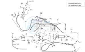 RS 250 drawing Controls II