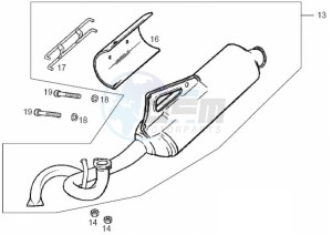 ATLANTIS CITY - 50 cc VTHAL1AE2 Euro 2 2T AC GBR drawing Exhaust unit (Positions)