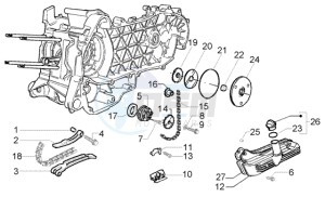 X9 250 Evolution drawing Pump group-oil pan