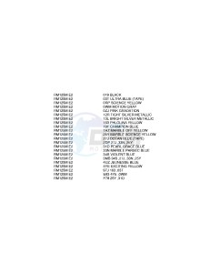 RM125 (E2) drawing * COLOR CHART *