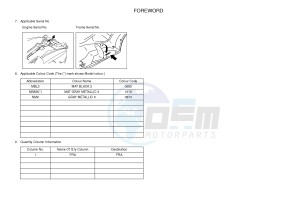 YPR400RA XMAX 400 ABS EVOLIS 400 ABS (1SD9) drawing .4-Content