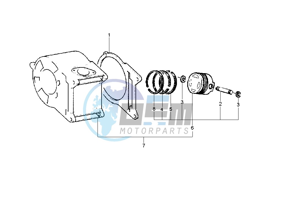 Cylinder - Piston