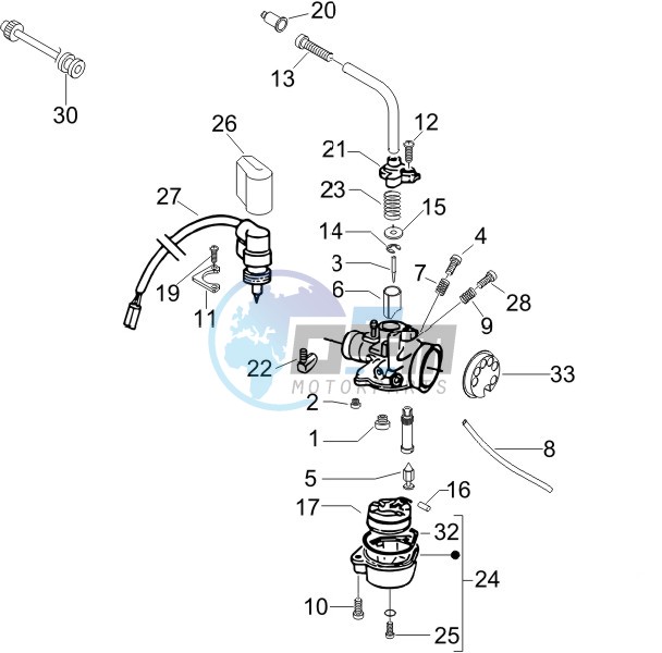 Carburetors components