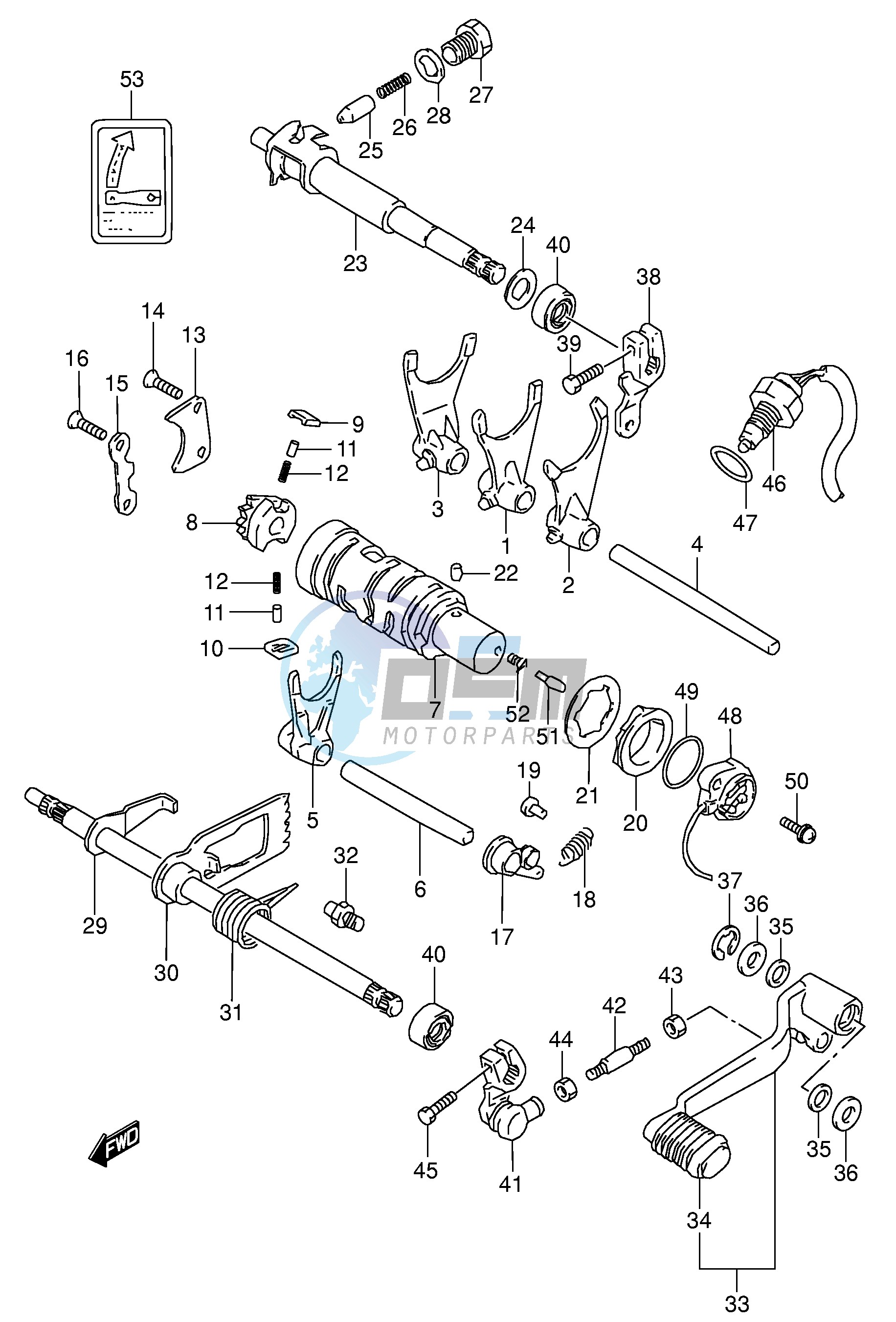 GEAR SHIFTING