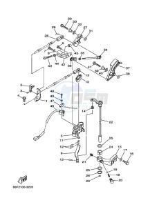 Z200NETOX drawing THROTTLE-CONTROL