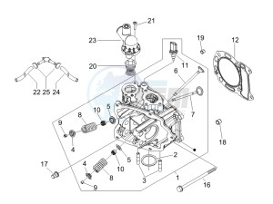 Runner 125 VX 4t e3 serie Speciale drawing Cilinder head unit - Valve