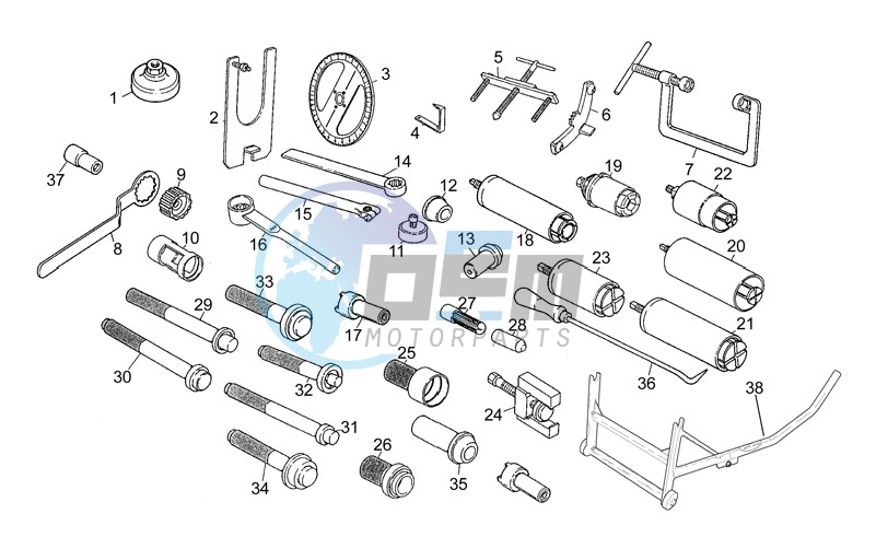 Specific tools I