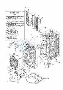 F175AET drawing CYLINDER--CRANKCASE-1