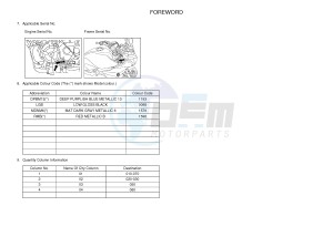 MTT690-A MT-07 TRACER TRACER 700 (BC61 BC61 BC61) drawing .4-Content