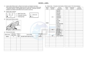 MT-09 SP MTN890D (BAMA) drawing Infopage-5