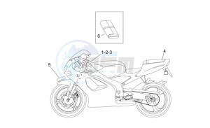 RS 50 drawing Plate set