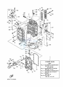 F200CETX drawing CYLINDER--CRANKCASE-1