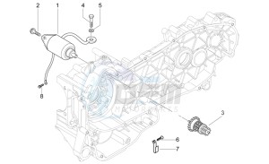 Mojito 125 e3 drawing Starter motor - Ignition unit