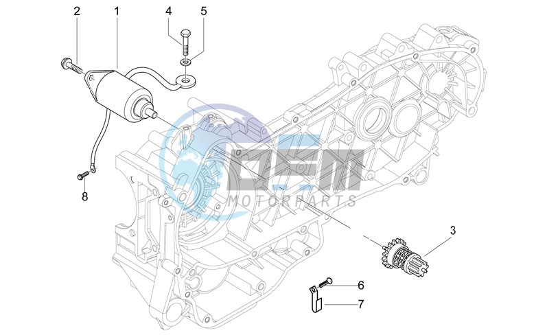 Starter motor - Ignition unit