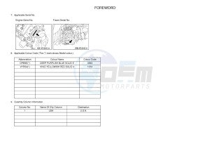 YXZ1000E YXZ10YPXG YXZ1000R EPS (2HC4) drawing .4-Content