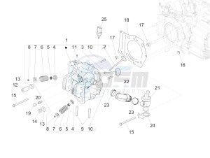 MP3 500 Sport Business ABS E3-E4 (NAFTA) drawing Head unit - Valve