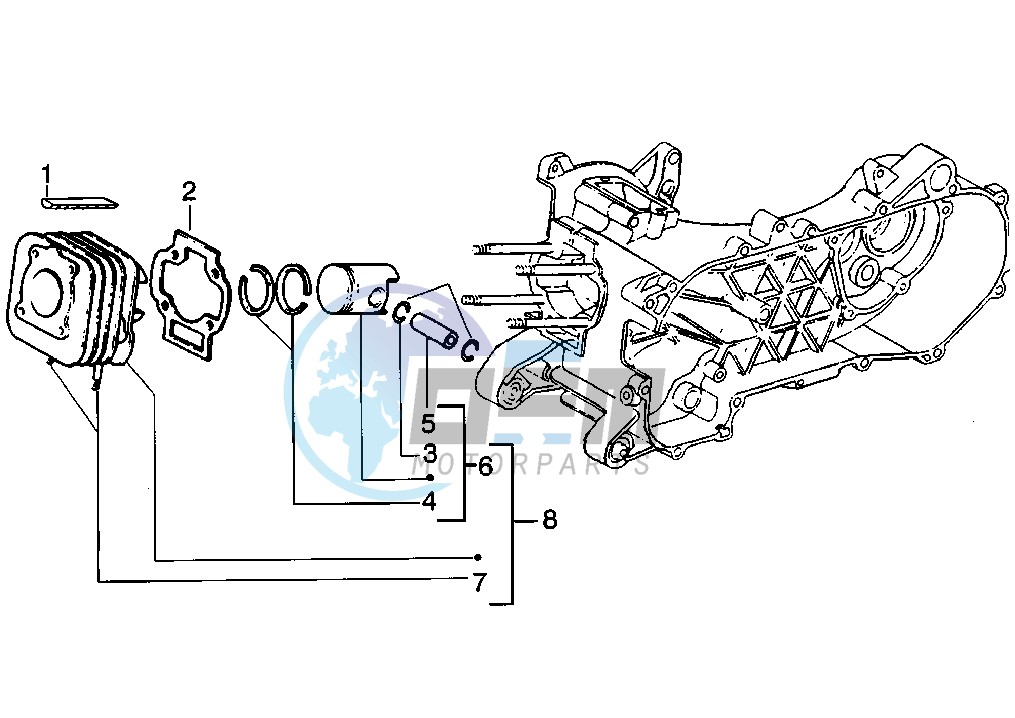 Cylinder - Piston