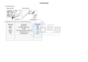 GPD150-A NMAX 150 (BV49) drawing Infopage-4