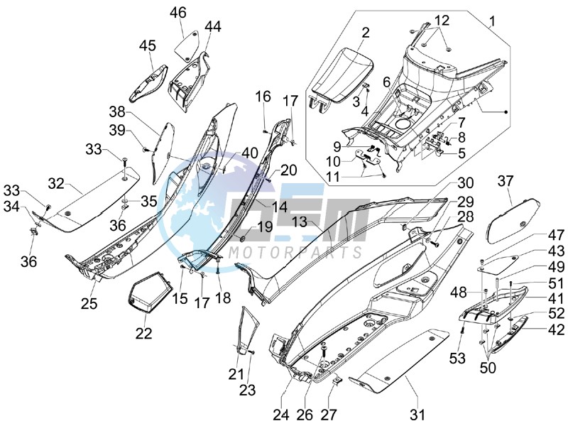 Central cover - Footrests