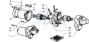 GSM 50 drawing Starting motor