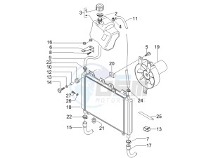 Nexus 250 SP e3 (UK) UK drawing Cooling system