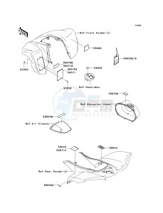 KSV 700 A [KFX 700] (A6F-A9F) A7F drawing LABELS