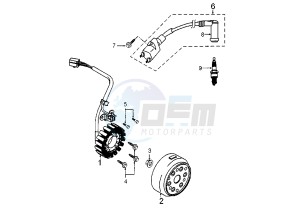 ELYSEO 125-150 - 125 cc drawing FLYWHEEL MAGNETO