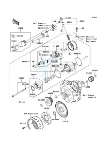 D-TRACKER_125 KLX125DBF GB XX (EU ME A(FRICA) drawing Starter Motor