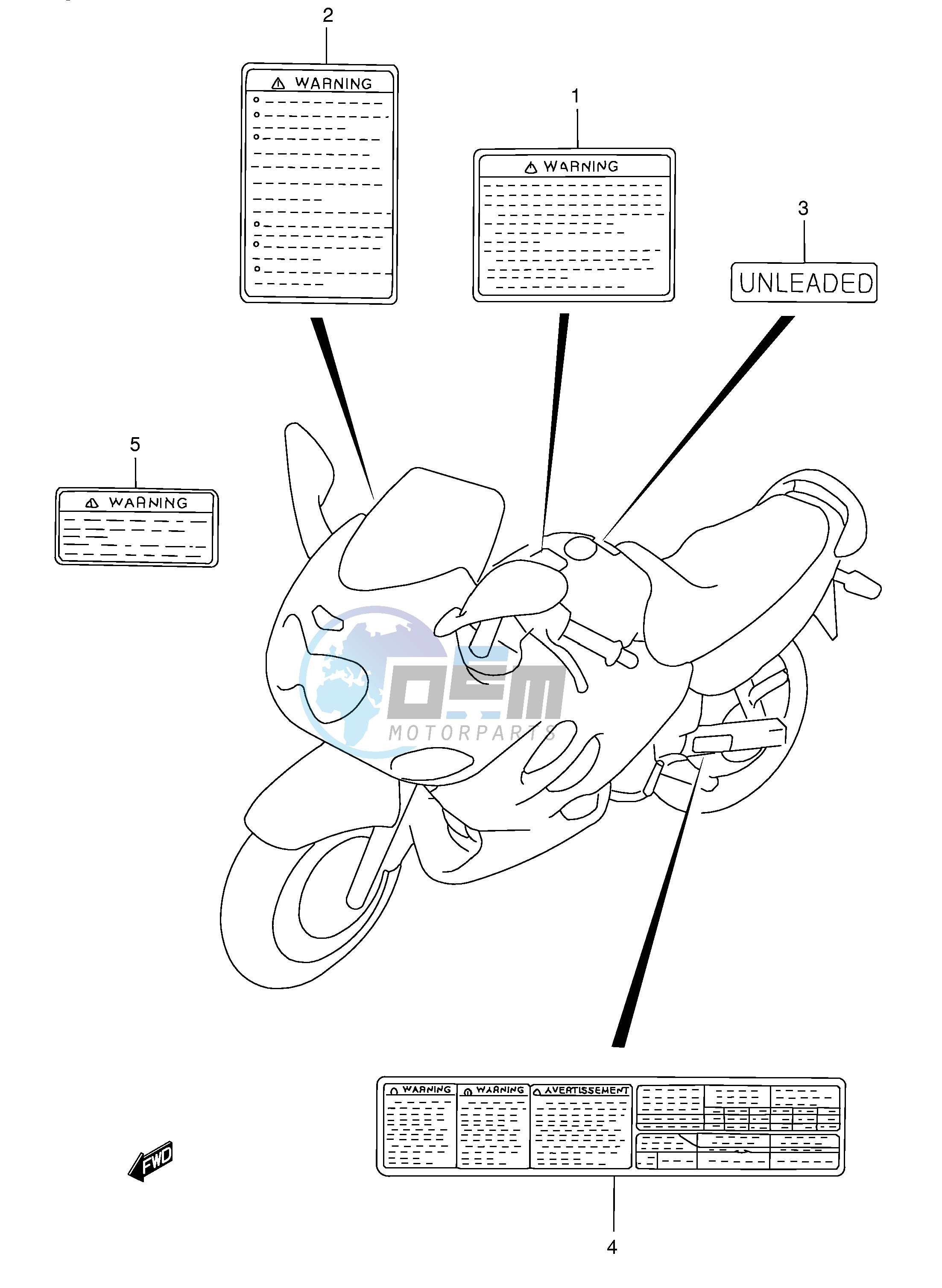 WARNING LABEL (MODEL K3)