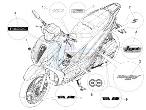 MEDLEY 150 4T IE ABS E3 2020 (APAC) drawing Plates - Emblems